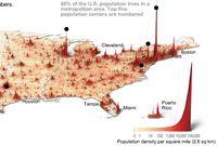 Data Visualization