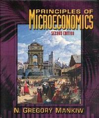 Microeconomics